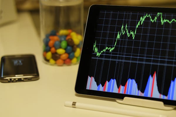 Using Instant Max AI to identify trading opportunities