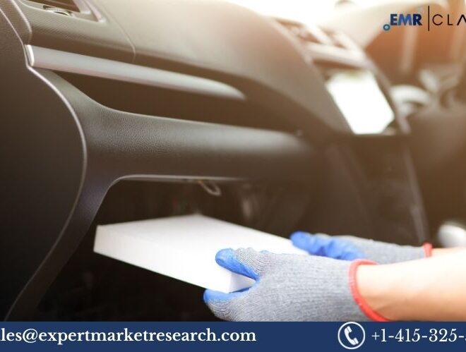 Automotive Filters Market (2024-2032): Trends, Growth