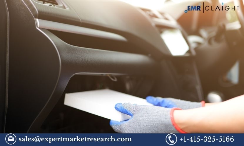 Automotive Filters Market