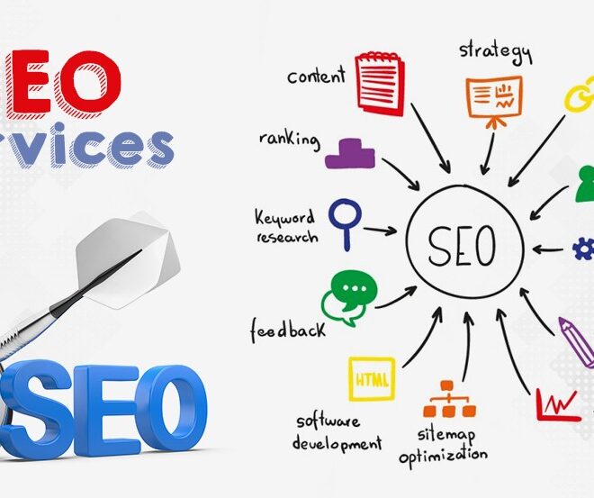 SEO Services Near Me: UK’s Local Experts for Digital Success