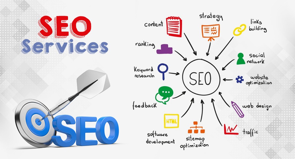 SEO services near me