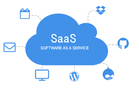 Why SaaS Application Development is Essential for Digital Transformation