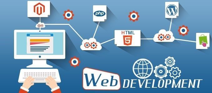 Web Development Services in USA: Empowering Businesses with Digital Excellence