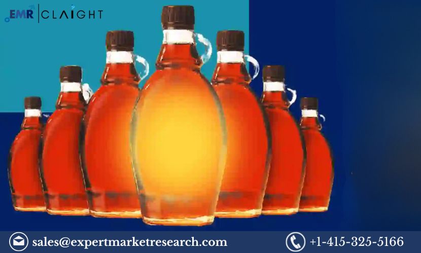 Gluten-Free Sugar Syrup Market