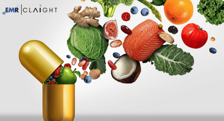 Vitamin Ingredients Market Size, Share, Trends Analysis | Report 2033