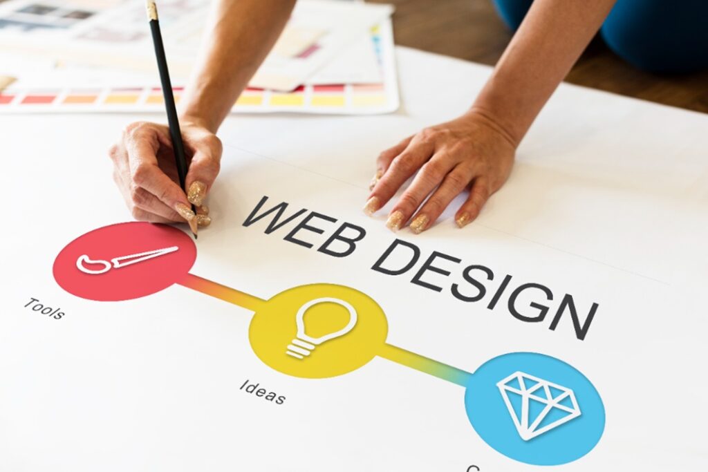 bespoke web design