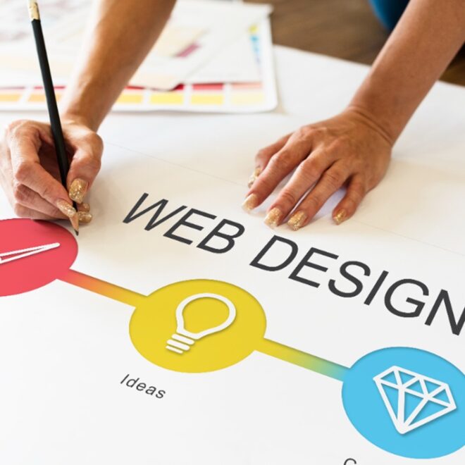 Bespoke Web Design: How To Drive More Sales?