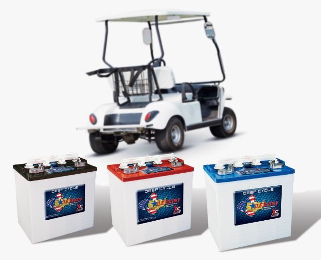 The Impact of Lithium Batteries on Modern Electric Golf Cart Design