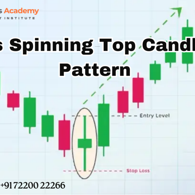 “Spinning Top Candlestick Pattern: Learn & Trade Smartly in Pune”