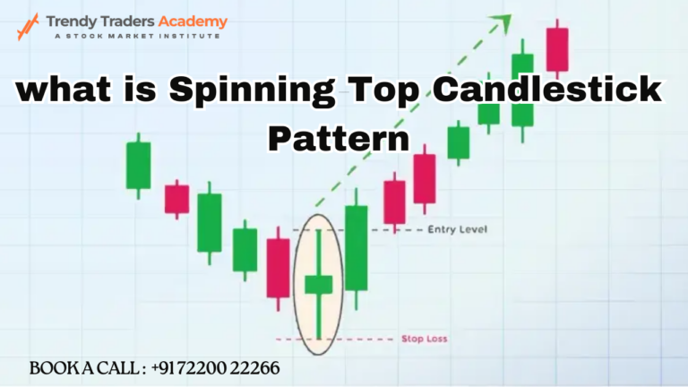 “Spinning Top Candlestick Pattern: Learn & Trade Smartly in Pune”