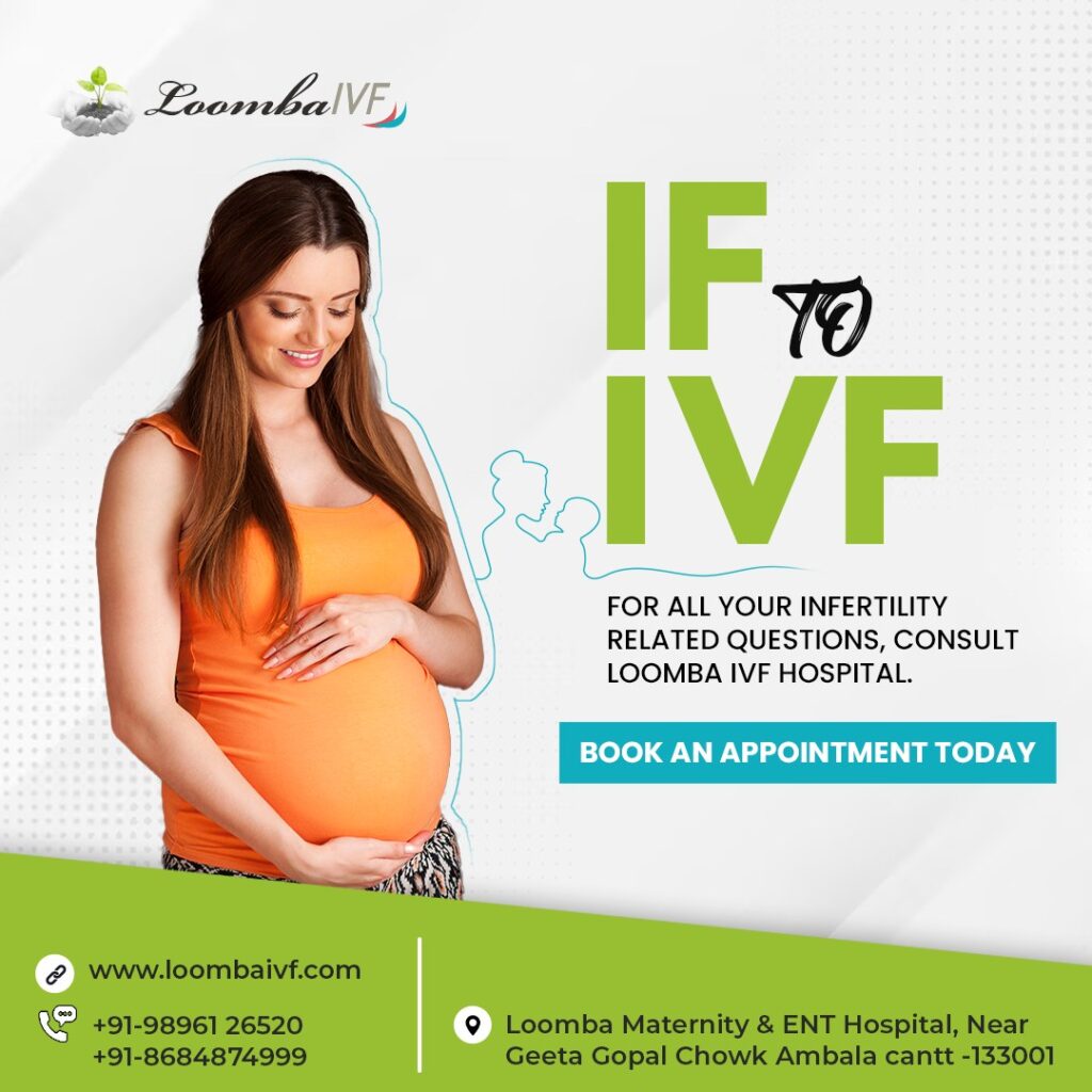 Best Maternity Hospital in Ambala