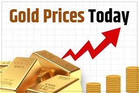 How to Track Today’s Gold Rate in India for Buying Gold?