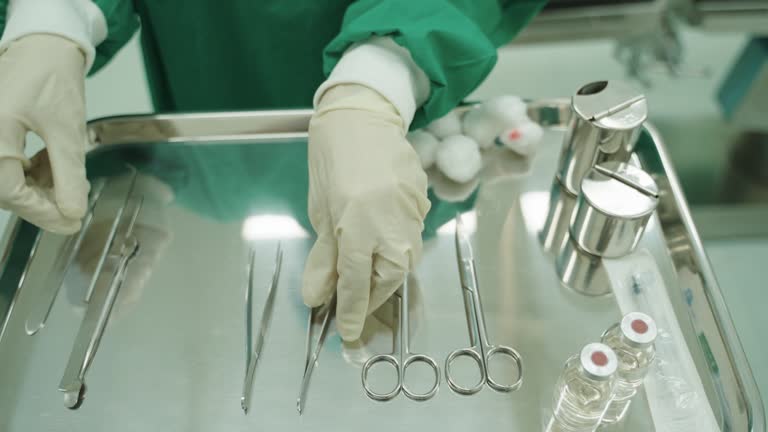 Surgical Instrument Manufacturers in Pakistan