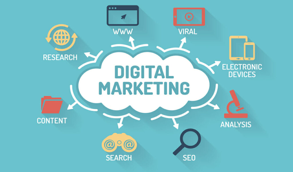 Digital Marketing Services