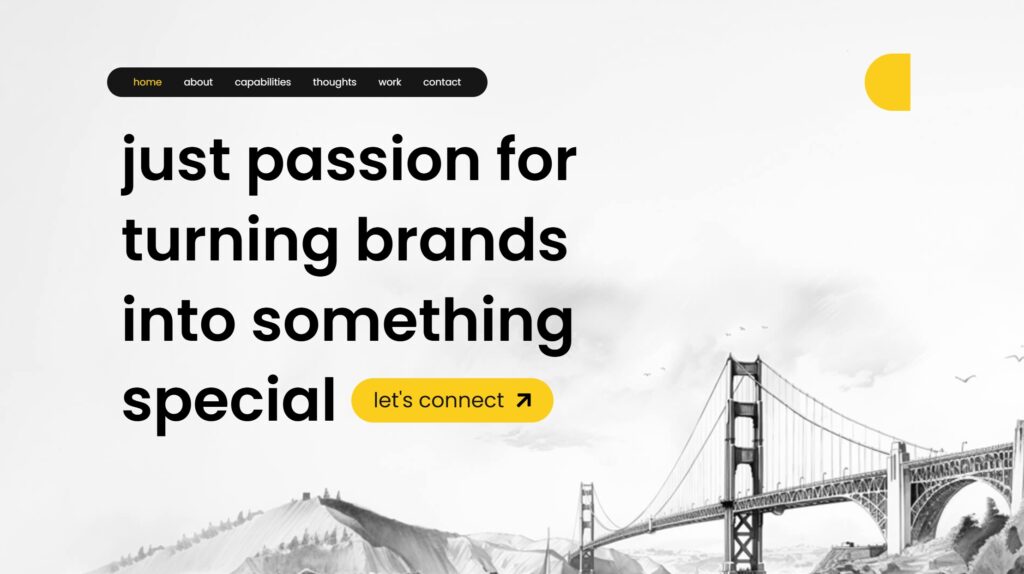 branding guide 2025