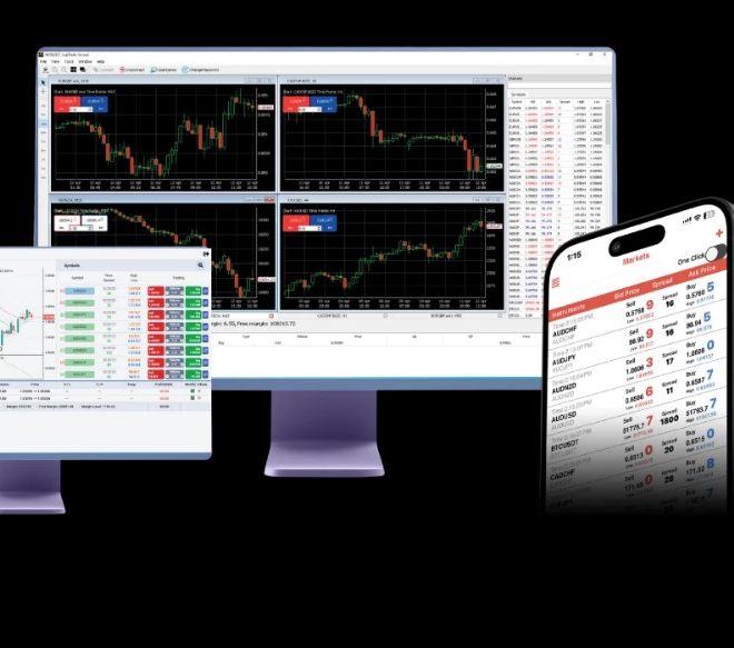 The Ultimate Forex White Label Software for Brokers