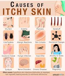 Itchy skin