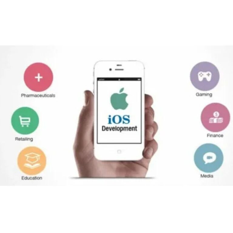 The Complete iOS App Development Guide for Businesses