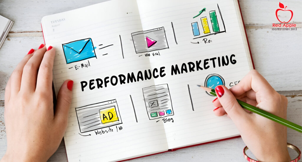 The Ultimate Guide to Performance-Driven Ads Marketing