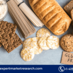 The Gluten-Free Products Market: A Growing Industry with Promising Opportunities