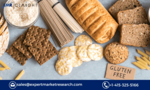 The Gluten-Free Products Market: A Growing Industry with Promising Opportunities