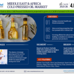 Middle East & Africa Cold Pressed Oil Market Breakdown By Size, Share, Growth, Trends, and Industry Analysis| MarkNtel