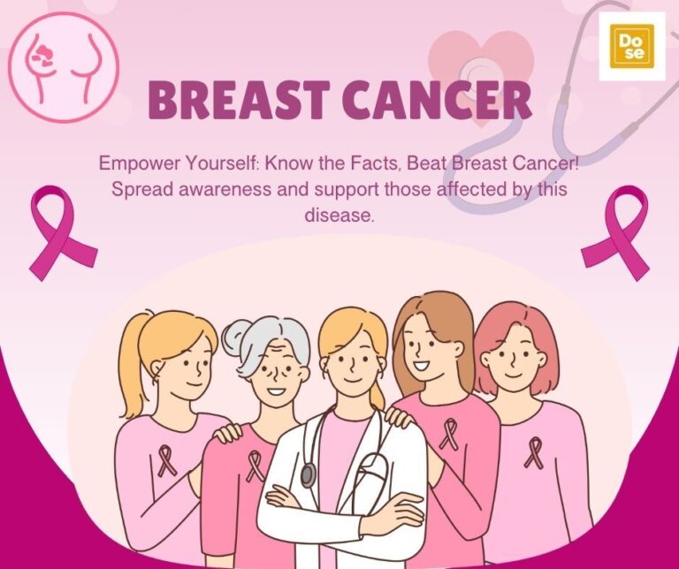 What is the Main Cause of Breast Cancer?