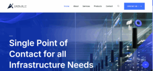 What Are the Benefits of TPM in 2025 with Agrius IT?