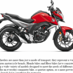 “Honda vs Hero Bikes 2025: Performance, Features & Popularity Compared”