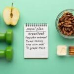 Daily Blogs That Will Motivate You to Never Skip a Workout Again