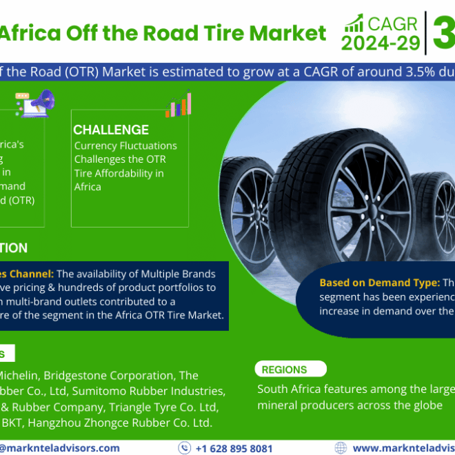 Africa Off the Road (OTR) Tire Market Size, Share, Trends, Demand, Growth and Competitive Analysis| MarkNtel