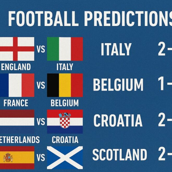 Surepredictz: Your Go-To Platform for Accurate Football Predictions and Sure 2 Odds