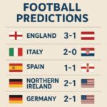 Surepredictz: The Surest Prediction Site for Accurate Football Tips and Updates