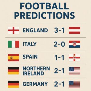 Surepredictz: The Surest Prediction Site for Accurate Football Tips and Updates