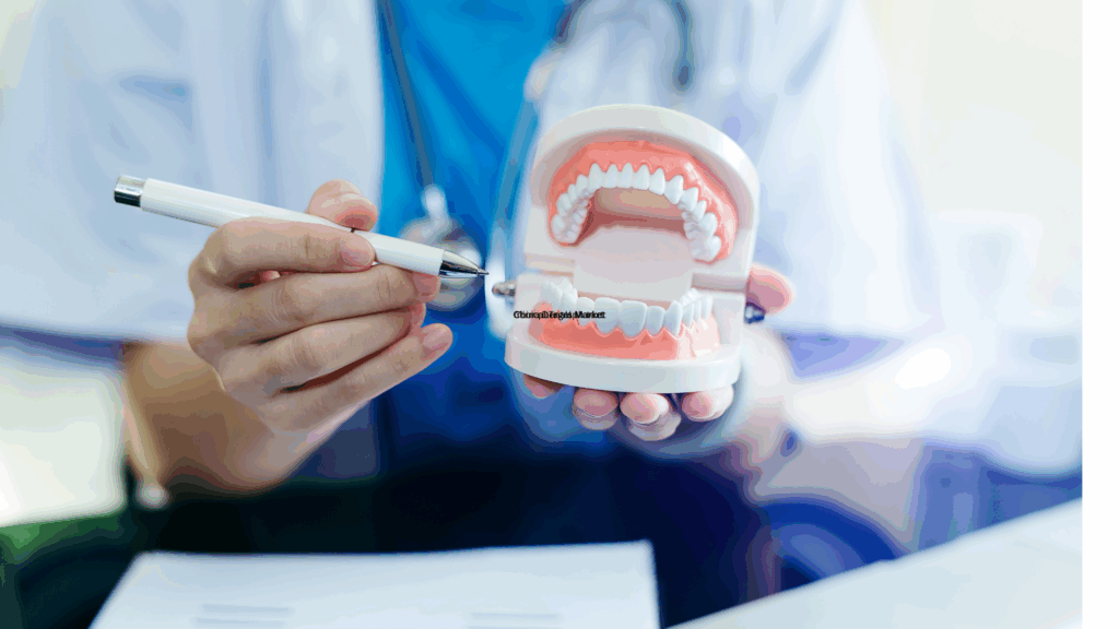 China Dental Market