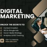 “How to Master Digital Marketing in 2025”