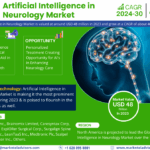 Artificial Intelligence in Neurology Market Size, Share, Trends, Demand, Growth and Competitive Analysis| MarkNtel