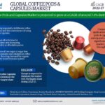 Coffee Pod & Capsule Market Size, Share, Trends, Demand, Growth and Competitive Analysis 2027