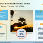 Luxury Residential Real Estate Market Size, Share, Trends, Demand, Growth and Competitive Analysis| MarkNtel