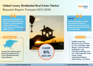 Luxury Residential Real Estate Market Size, Share, Trends, Demand, Growth and Competitive Analysis| MarkNtel