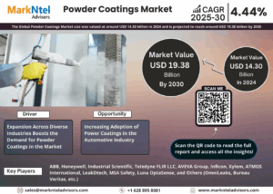 Powder Coatings Market Size, Share, Trends, Demand, Growth and Competitive Analysis 2030