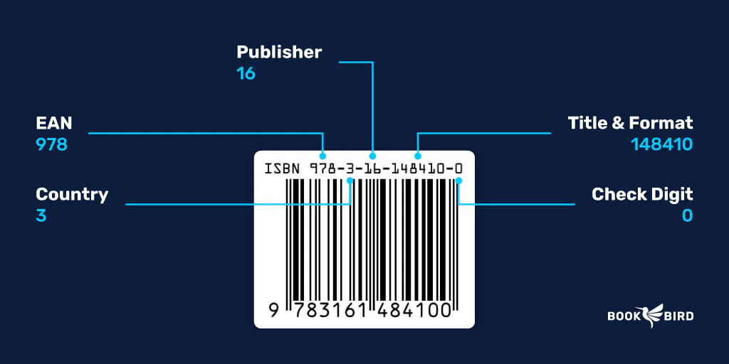 rfid library automation