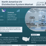 North America UV Disinfection System Market Size, Share, Trends, Demand, Growth and Competitive Analysis