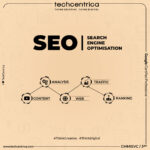 Are You Ready to Dominate Search Results?