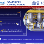 UAE District Cooling Market Size, Share, Trends, Demand, Growth and Competitive Analysis| MarkNtel