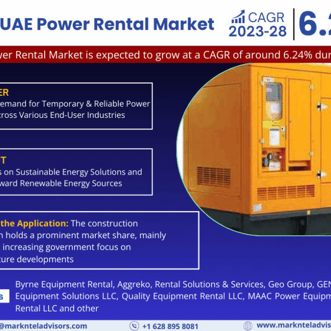 UAE Power Rental Market Size, Share, Trends, Demand, Growth and Competitive Analysis| MarkNtel