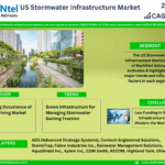 US Stormwater Infrastructure Market Size, Share, Trends, Demand, Growth and Competitive Analysis| MarkNtel