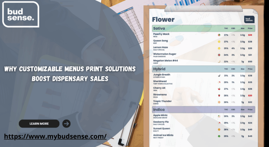 Customizable Menus Print