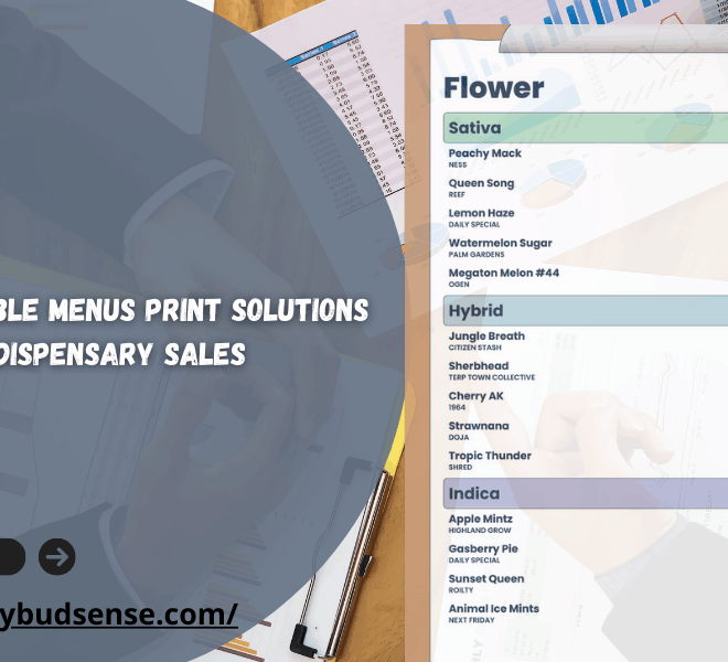 Why Customizable Menus Print Solutions Boost Dispensary Sales