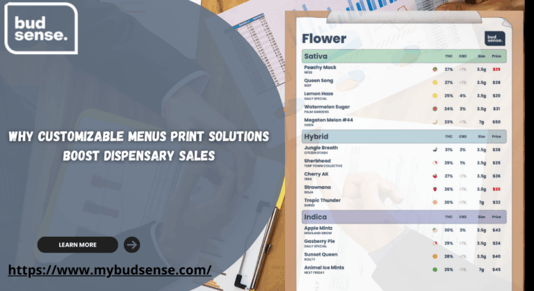 Why Customizable Menus Print Solutions Boost Dispensary Sales